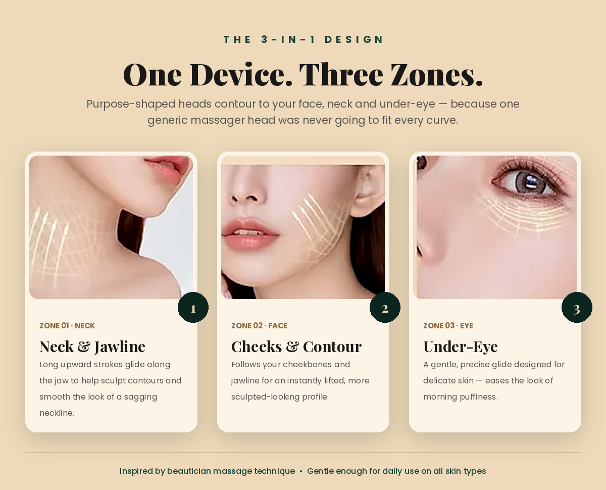 3-in-1 Face & Neck Beauty Massager